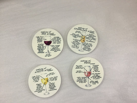 Anatomy Coaster Set Wine by Dishique